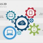 Uni Mannheim Powerpoint Vorlage Großartig Presentationload