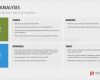 Uni Mannheim Powerpoint Vorlage Wunderbar Presentationload
