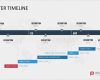 Uni Mannheim Powerpoint Vorlage Wunderbar Presentationload