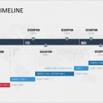Uni Mannheim Powerpoint Vorlage Wunderbar Presentationload