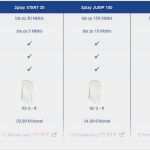 Unitymedia Widerruf Vorlage Erstaunlich Unitymedia Line Rechnung Sie Haben Fragen Zu Ihrer