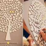 Unitymedia Widerruf Vorlage Wunderbar 20 Schönste Vollmacht Konto Muster Foto