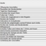 Untermietvertrag Vorlage Openoffice Süß Praktikumsbericht Vorlage