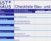 Unternehmenskonzept Vorlage Einzigartig Kosten Haussanierung Checkliste Kosten Haussanierung