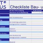 Unternehmenskonzept Vorlage Einzigartig Kosten Haussanierung Checkliste Kosten Haussanierung
