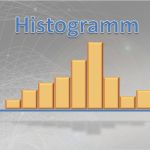 Unternehmenskonzept Vorlage Erstaunlich Histogramm Vorlage Know now Vorlagen