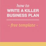 Unternehmenskonzept Vorlage Luxus Die Besten 25 A Business Ideen Auf Pinterest