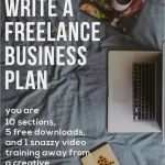 Unternehmenskonzept Vorlage Süß Die Besten 25 Businessplan Vorlage Ideen Auf Pinterest