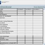 Unternehmenskonzept Vorlage Wunderbar Existenzgründungs Infoveranstaltung Ppt Video Online