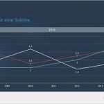 Unternehmenspräsentation Powerpoint Vorlage Erstaunlich Kostenlose Powerpoint Vorlage Basic Dark V2 Powerpoint