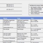 Unterricht Planen Vorlage Beste Notfall Liste Fürs Lehrer Fice