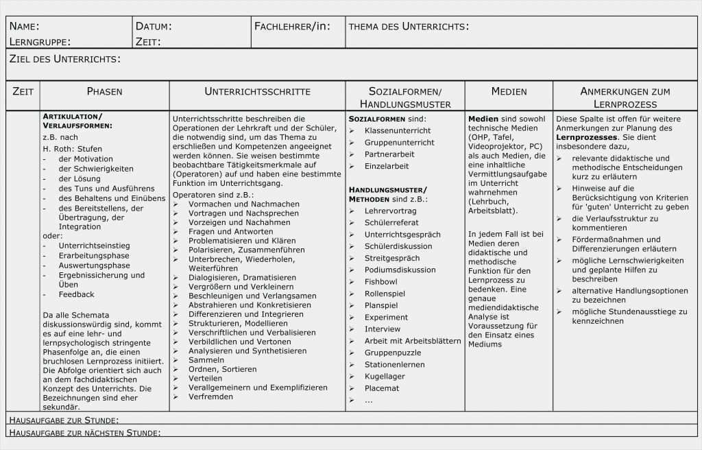 Unterricht Planen Vorlage Großartig Lexikon Bibelwissenschaft