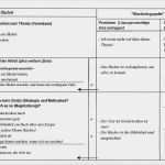 Unterrichtseinheit Planen Vorlage Cool Großartig Selbstreflexionsvorlage Bilder Beispiel