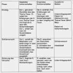 Unterrichtseinheit Planen Vorlage Großartig Prof Blumes Me Nangebot Feuer Eine