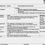 Unterrichtseinheit Planen Vorlage Wunderbar Unterricht