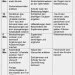 Unterrichtsentwurf Vorlage Grundschule Beste Prof Blumes Me Nangebot Kristalle Im Praktischen