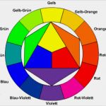 Unterrichtsentwurf Vorlage Grundschule Beste Reflexion über „farbe Bekennen“