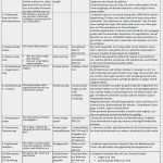 Unterrichtsentwurf Vorlage Grundschule Cool Lexikon Bibelwissenschaft