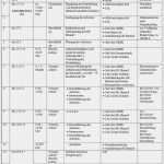 Unterrichtsentwurf Vorlage Grundschule Einzigartig Bwp Berufs Und Wirtschaftspädagogik Online