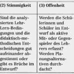 Unterrichtsentwurf Vorlage Grundschule Luxus Lexikon Bibelwissenschaft