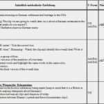 Unterrichtsentwurf Vorlage Grundschule Schön Unterrichtsentwurf