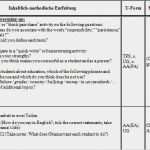 Unterrichtsplanung Vorlage Lehrer Best Of Unterrichtsentwurf