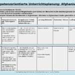 Unterrichtsplanung Vorlage Lehrer Genial Unterrichtsplanung