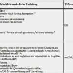 Unterrichtsplanung Vorlage Lehrer Schönste Unterrichtsentwurf