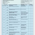 Unterrichtsprotokoll Vorlage Erstaunlich Unterrichtsplanung Für Sprachkurse Und Firmenkurse