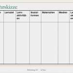 Unterrichtsverlaufsplan Vorlage Erstaunlich Konsequenzen Für Den Unterricht Ppt Video Online