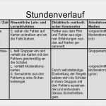 Unterrichtsverlaufsplan Vorlage Süß Unterrichtsentwurf Zum thema Ppt Video Online Herunterladen