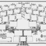 Unterschrift Erfinden Vorlage Großartig Kostenlose Vorlage Ideen Part 232