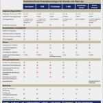 Unterschrift Erfinden Vorlage Luxus Stundensatz Kalkulation Excel Beispiel Stundensatz