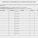 Unterschriftensammlung Mieter Vorlage Beste Vallis Blog November 2013