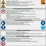 Unterweisung Brandschutz Im Betrieb Vorlage Elegant Unterweisung Koch Köchin Küchenpersonal sofort Download