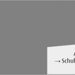 Unterweisung Digitaler Tachograph Vorlage Elegant Gruma Akademie