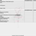 Unterweisung Fremdfirmen Vorlage Hübsch Fein Stapler Checkliste Vorlage Galerie Beispiel