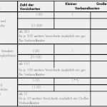 Unterweisung Fremdfirmen Vorlage Süß 56 Genial Bilder Unterweisung Fremdfirmen Vorlage