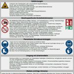 Unterweisung Gefahrstoffe Vorlage Großartig Unterweisung Gabelstaplerfahrer In Vorlage Zum Download