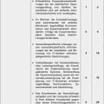 Unterweisung Ladungssicherung Vorlage Angenehm Fein Arbeitsaufgabe Vorlage Bilder Beispiel