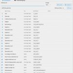 Unterweisung Ladungssicherung Vorlage Best Of Fein Arbeitsaufgabe Vorlage Bilder Beispiel