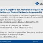 Unterweisung Nach Bgv A1 Vorlage Bewundernswert Npk2012 Martin Schieron Arbeits Und Gesundheitsschutz