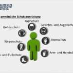 Unterweisung Persönliche Schutzausrüstung Vorlage Inspiration Unterweisung Arbeitsschutz Ppt Video Online Herunterladen