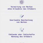 Urheberrecht Vorlage Cool Abmahnung Bei Urheberrechtsverletzung