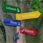 Urkunde Patenschaft Kind Vorlage Hübsch Schulklassen Ausflugspakete