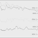 Urkunde Patenschaft Vorlage Süß ️30 Einzigartig Urkunden Selber Gestalten