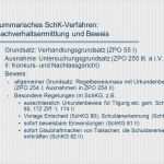 Urkunde Vorlage Powerpoint Beste Konkurs Realvollstreckung Vollstreckbare öffentliche