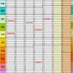Urlaubsliste Mitarbeiter Vorlage Erstaunlich Kalender 2019 Zum Ausdrucken Als Pdf 16 Vorlagen Kostenlos