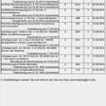 Ursprungszeugnis Vorlage Pdf Cool It Verfahren atlas Nationale Und Taric Co Rungen Und