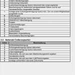 Ursprungszeugnis Vorlage Pdf Elegant It Verfahren atlas Nationale Und Taric Co Rungen Und